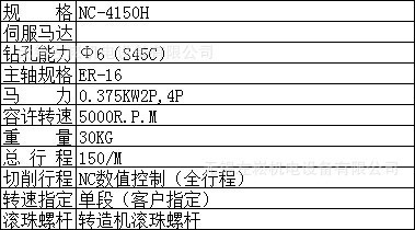 【臺(tái)灣良苙KTK伺服動(dòng)力頭,主軸頭,伺服鉆孔動(dòng)力頭&Phi;6】價(jià)格,廠家,圖片,機(jī)床主軸,無錫左崧機(jī)電設(shè)備-