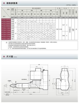 RTCS3-RTCS3伺服進給鉆孔動力頭_中國機床商務網(wǎng)